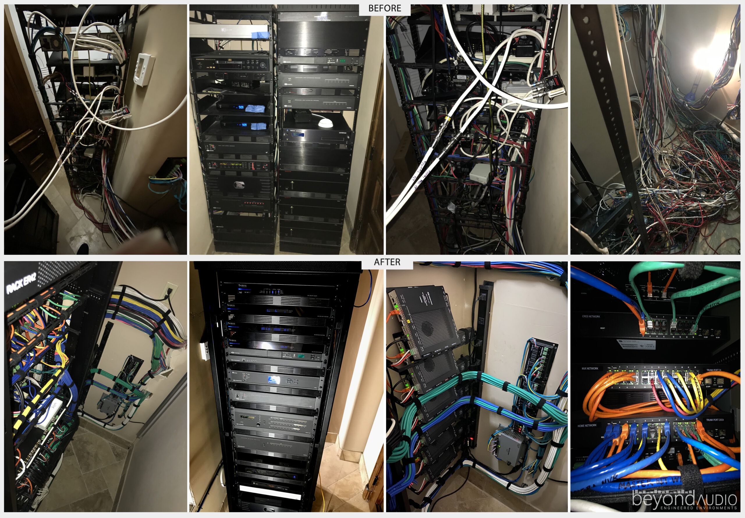 Before & After Take Overs